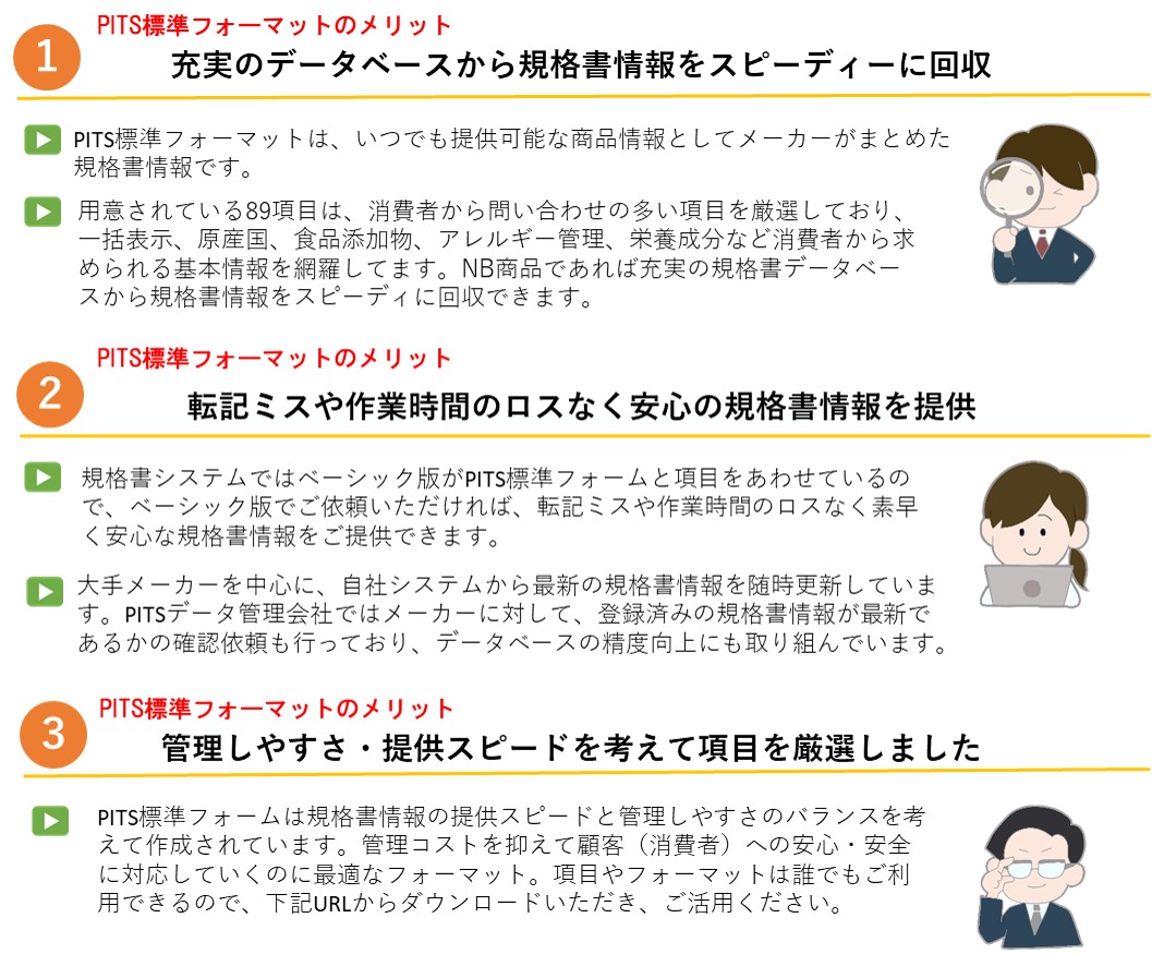 【修正版】PITSメリット画像 【修正版】PITSメリット画像
