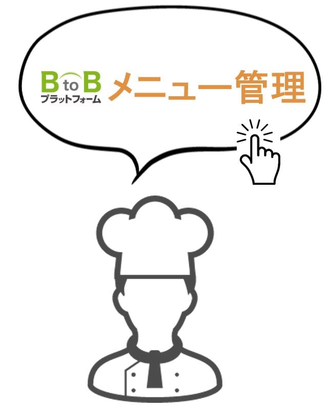 メニュー管理