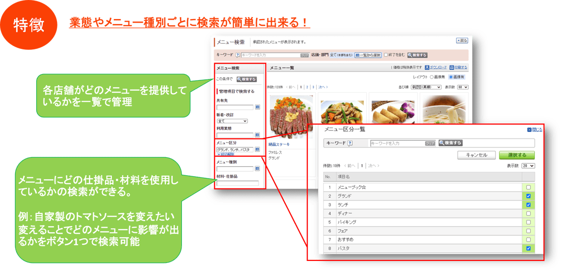 作成したメニューのデータ管理
