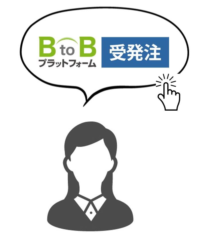 受発注