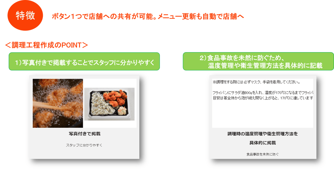 店舗への調理工程共有