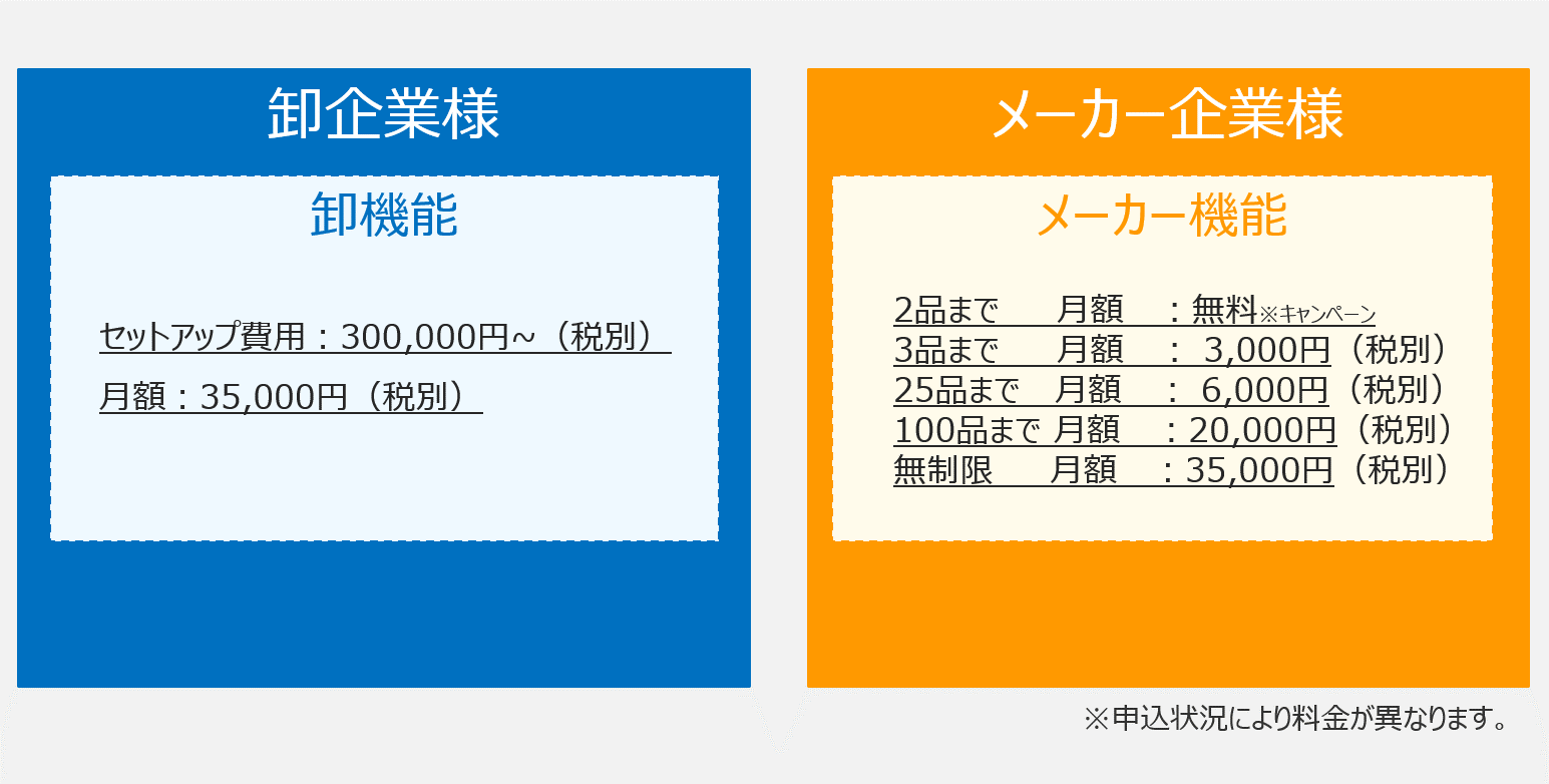 料金-2