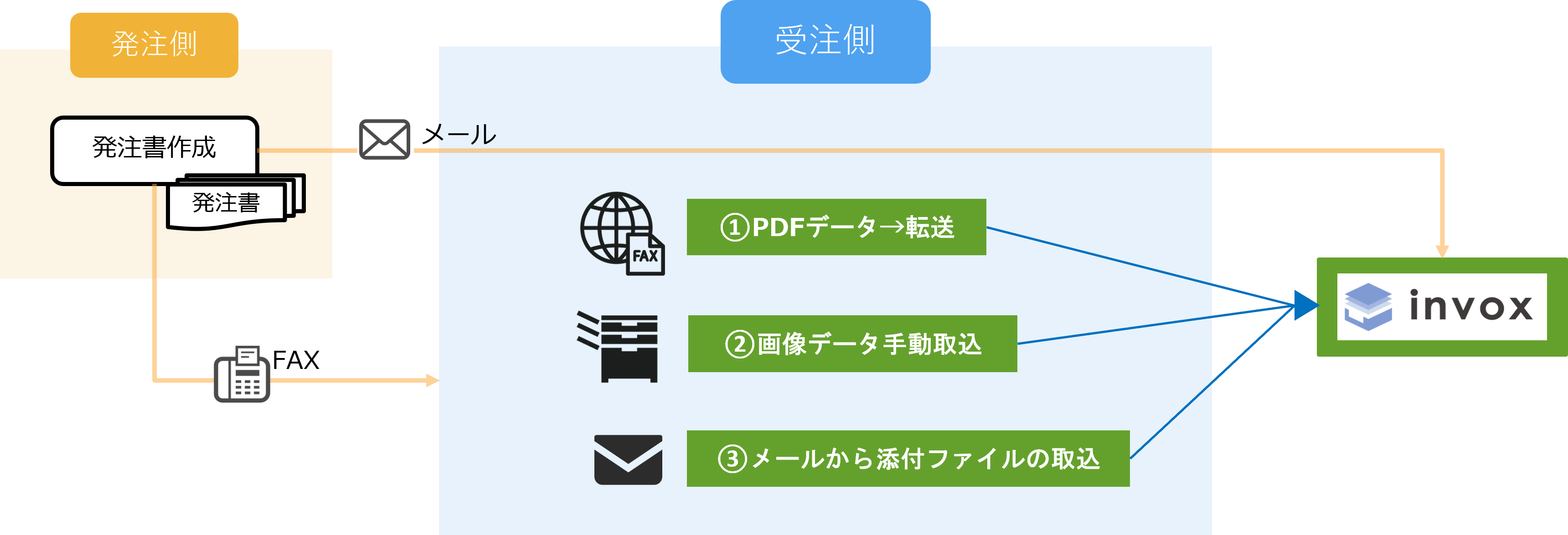 画像3-Feb-20-2023-12-45-09-4088-PM 画像3-Feb-20-2023-12-45-09-4088-PM
