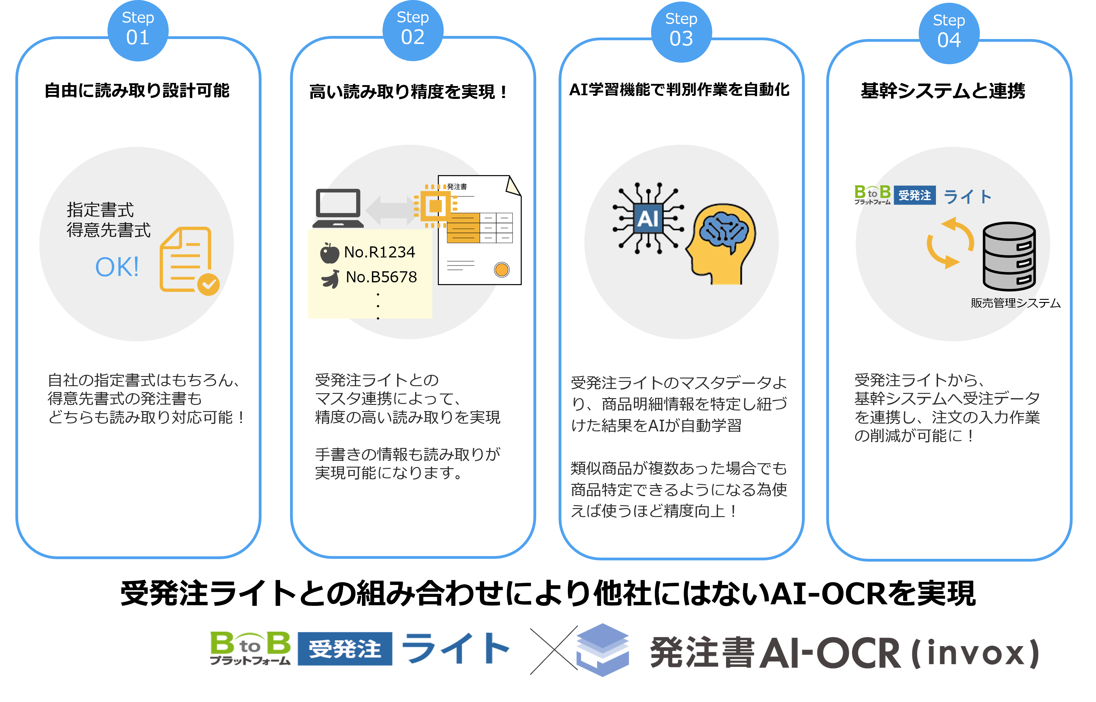 画像5-3 画像5-3