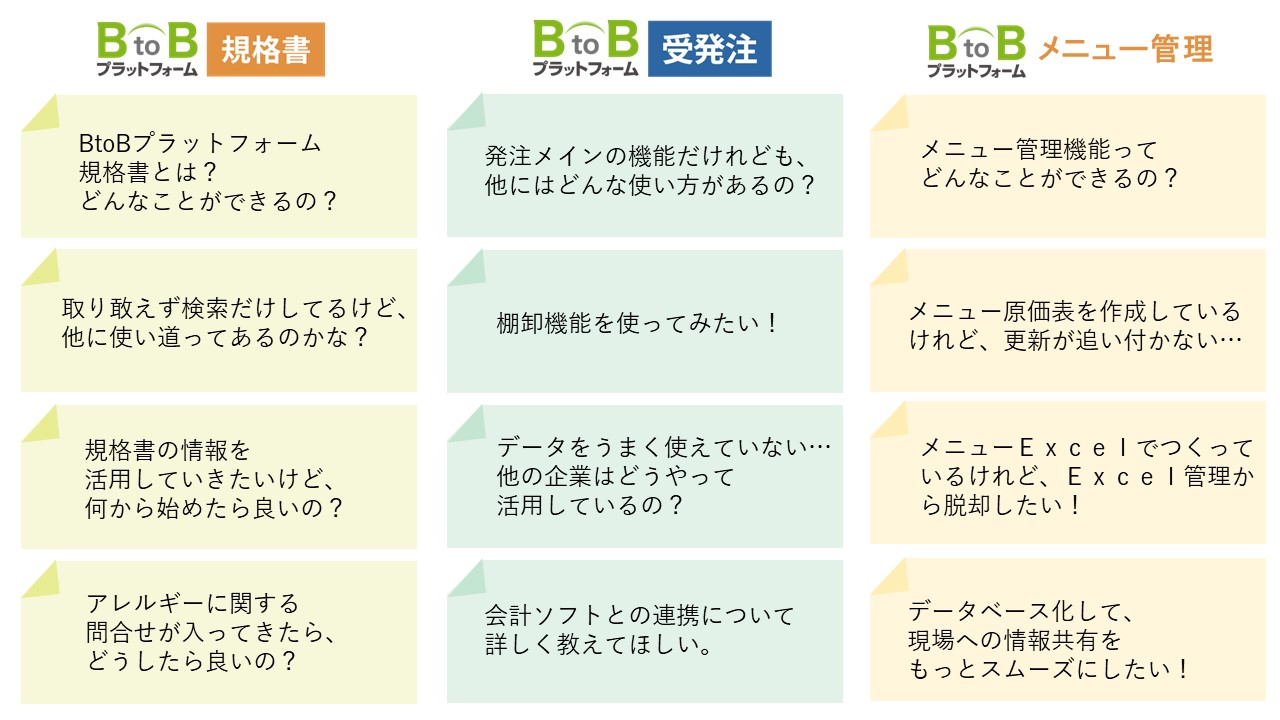 相談例
