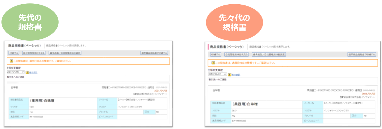 ②-2 ②-2