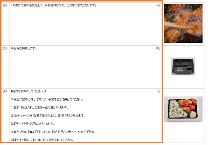 ⑧唐揚げあげ方 ⑧唐揚げあげ方