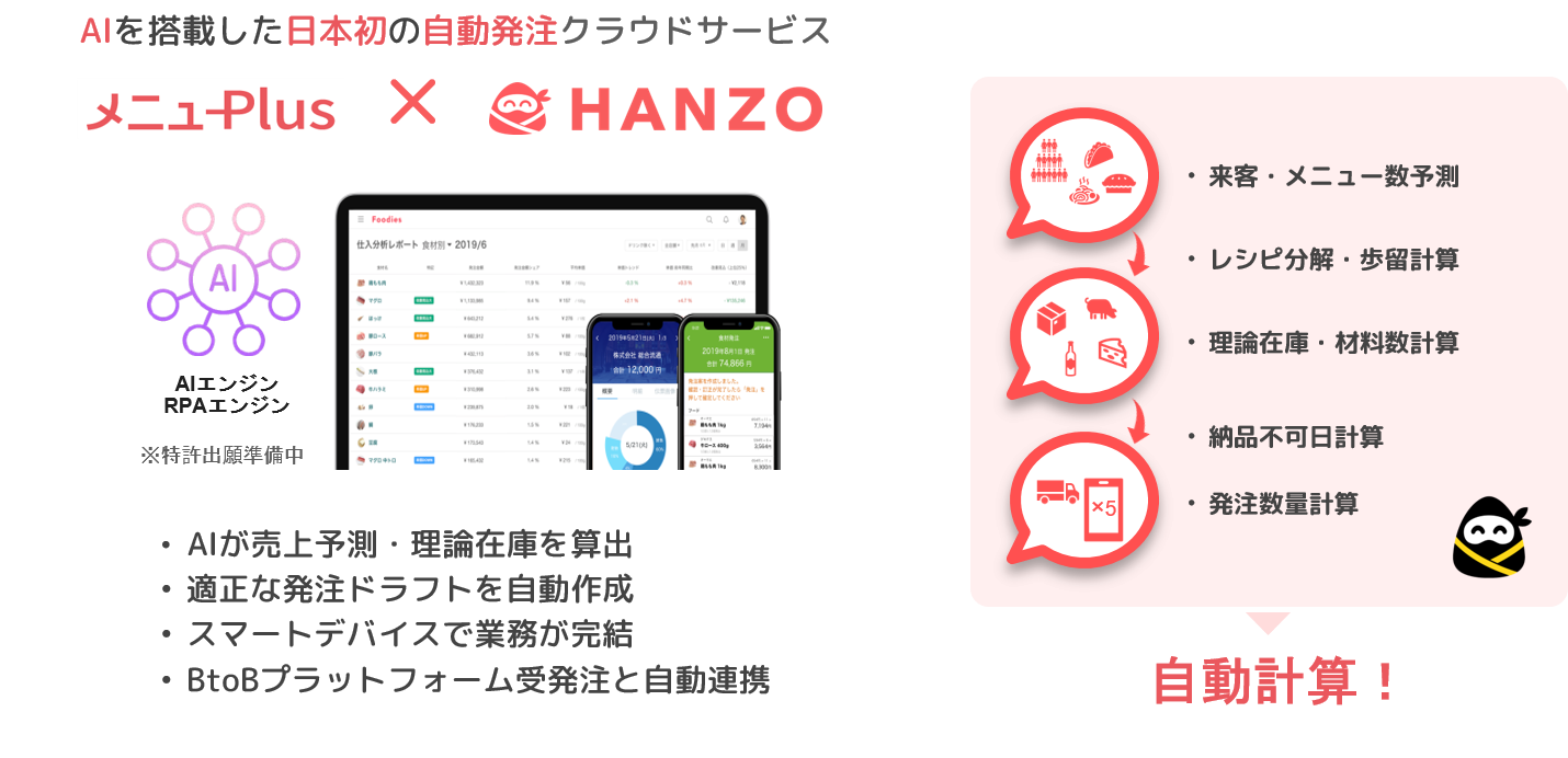 さらなるデータ活用についての図