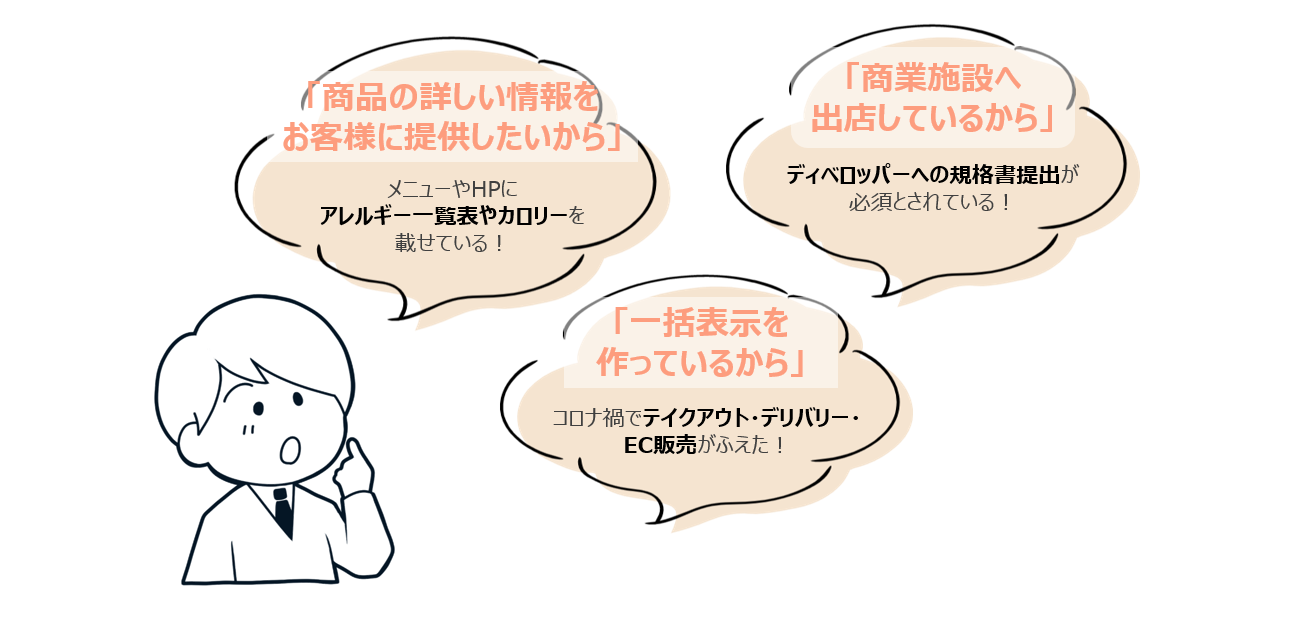 なぜ規格書を回収しているか なぜ規格書を回収しているか