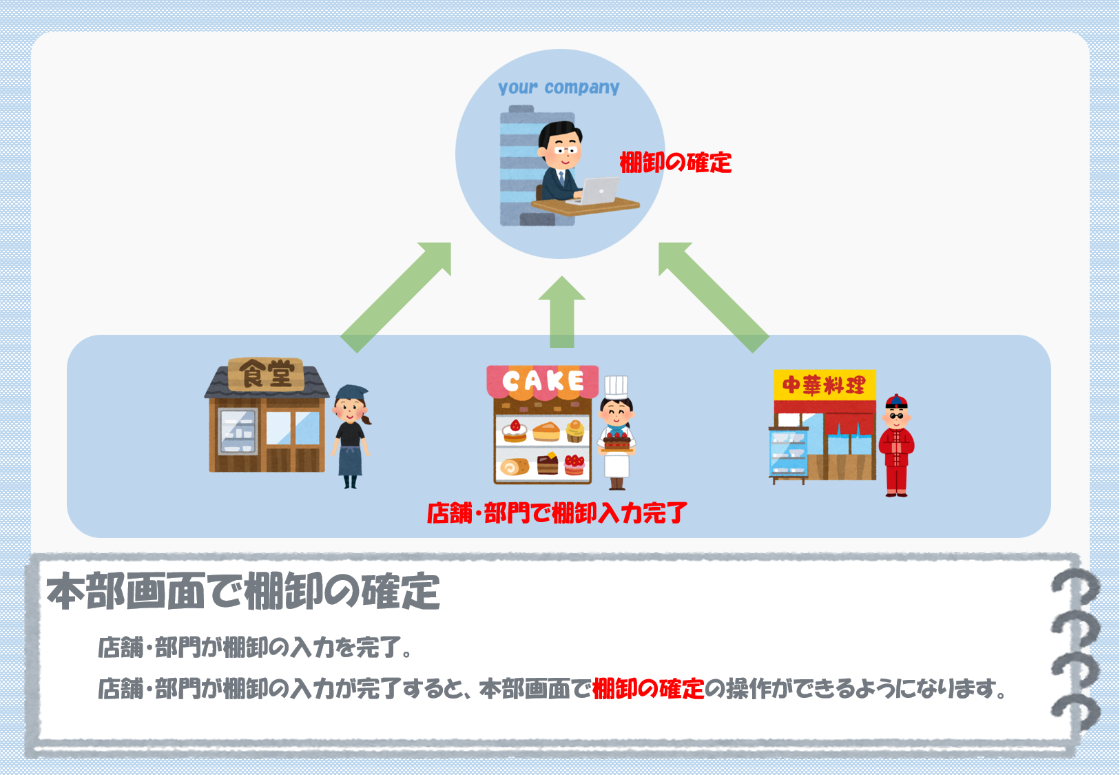 スケジュール17 スケジュール17