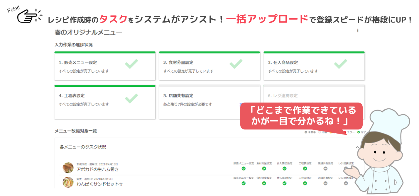 レシピ改編機能で作業をアシスト!