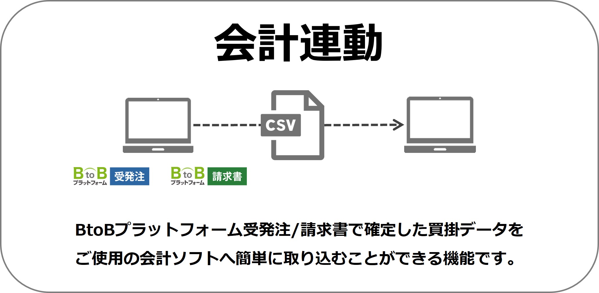会計