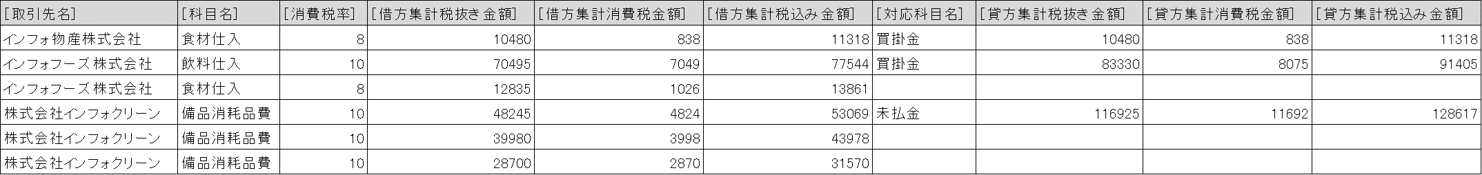会計DL2