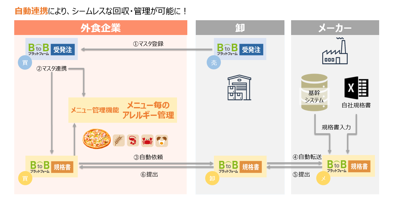 全体像-2 全体像-2