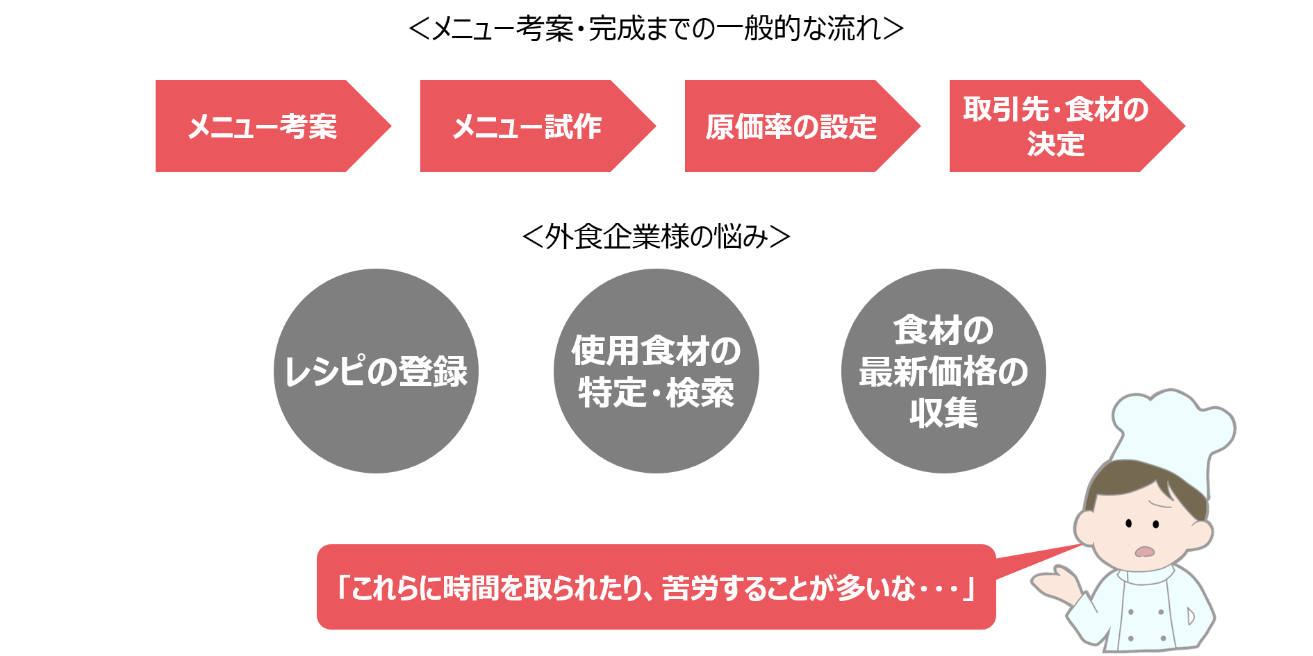 図1-Aug-25-2021-04-35-31-59-AM 図1-Aug-25-2021-04-35-31-59-AM