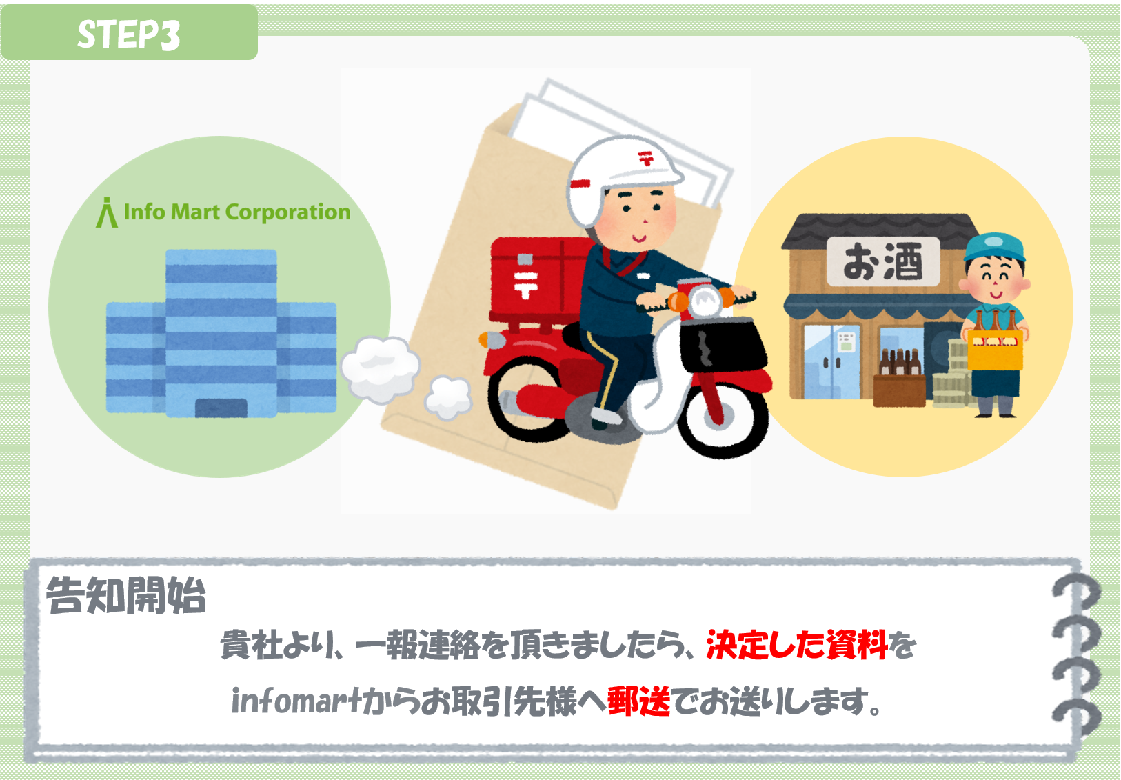 新資料③