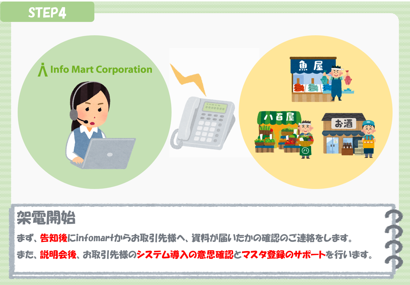 新資料④ 新資料④