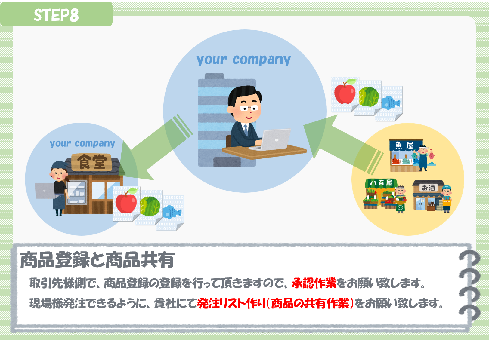 新資料⑧ 新資料⑧