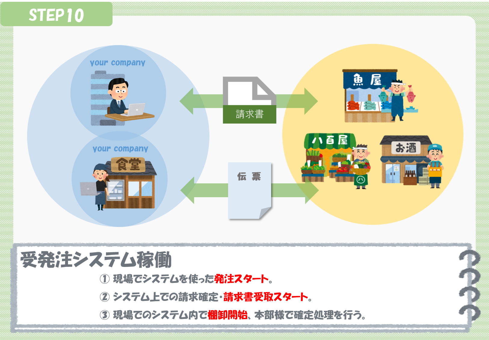 新資料⑩