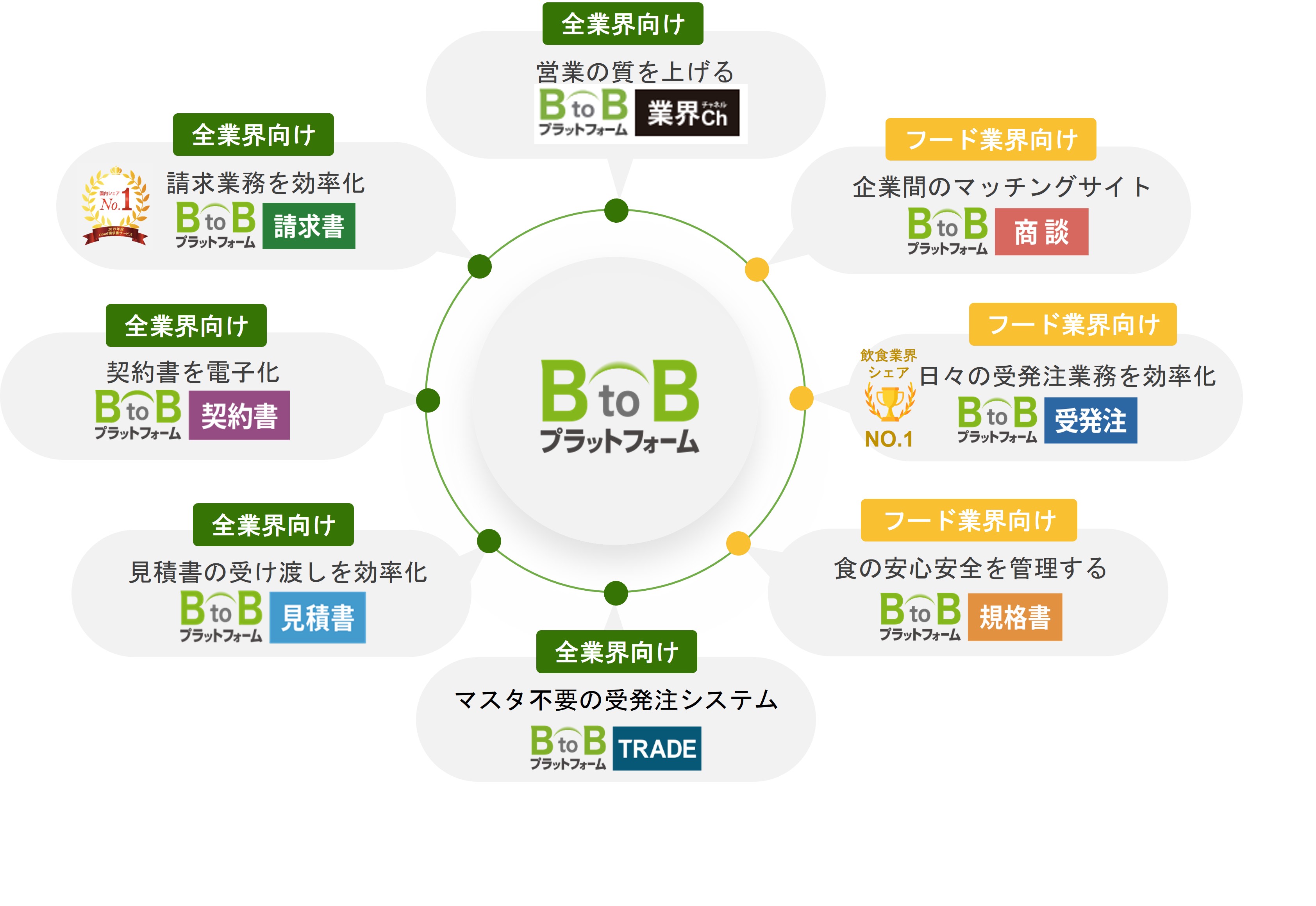 概要図