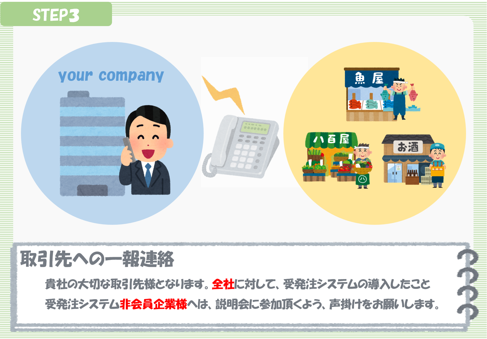 稼働スケジュール ステップ3 稼働スケジュール ステップ3