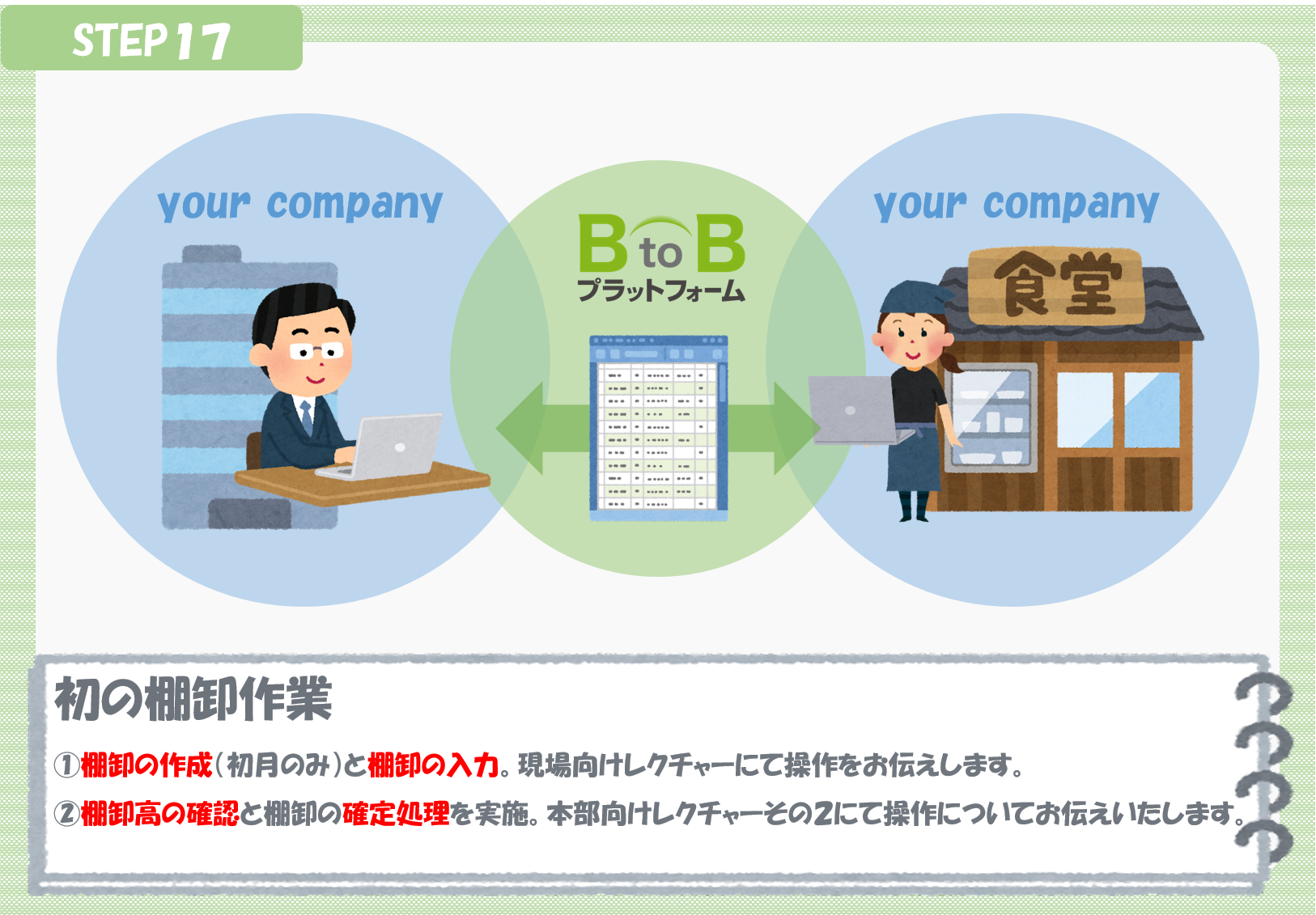 稼働スケジュール１７