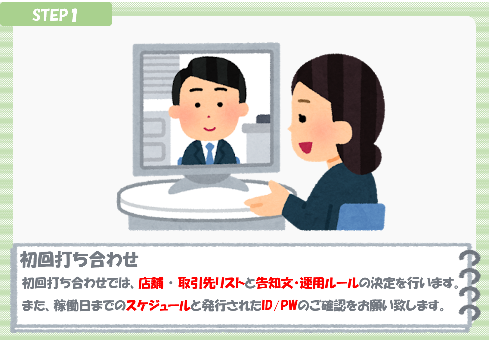 稼働スケジュール１