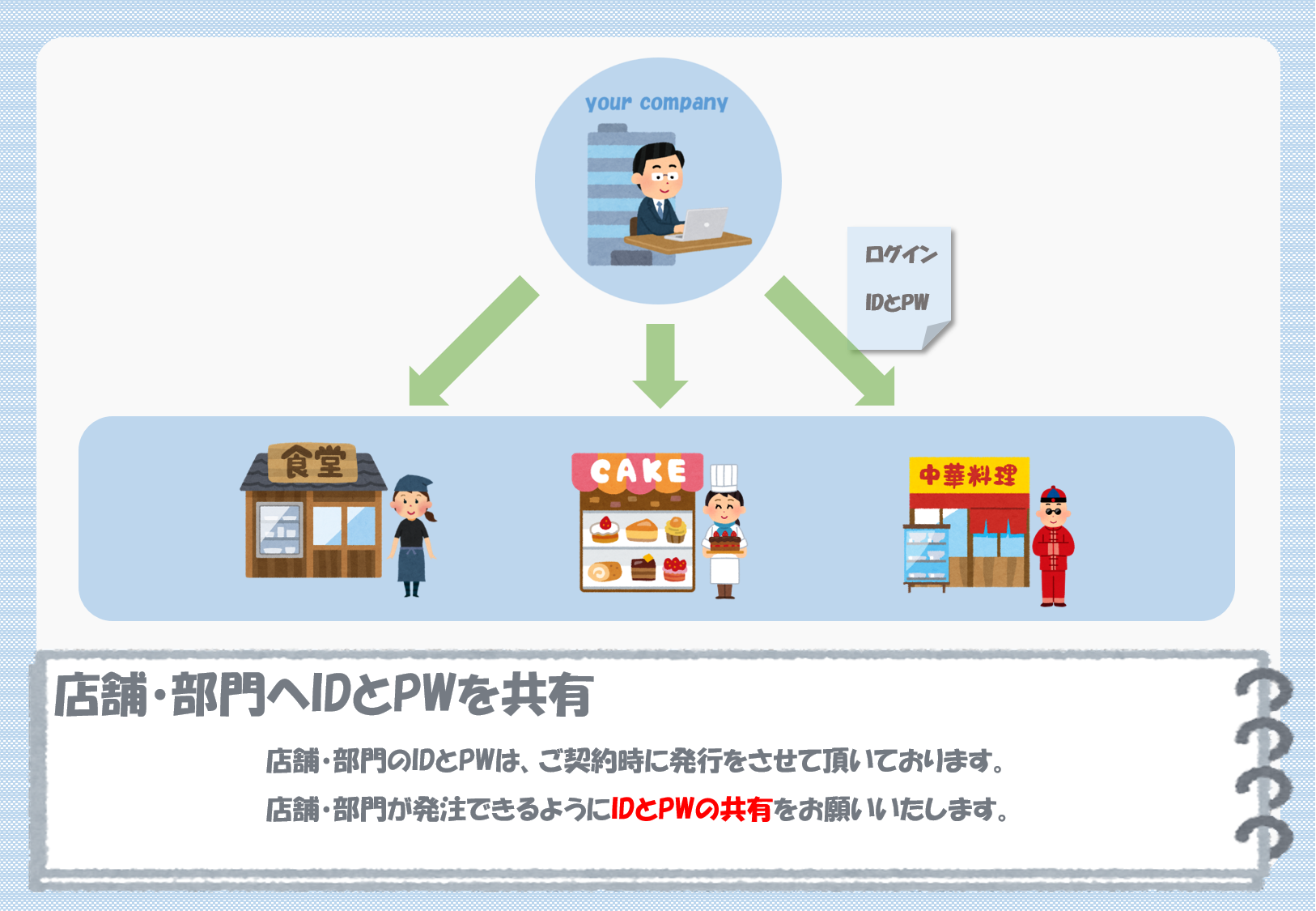 稼働スケジュール12 稼働スケジュール12