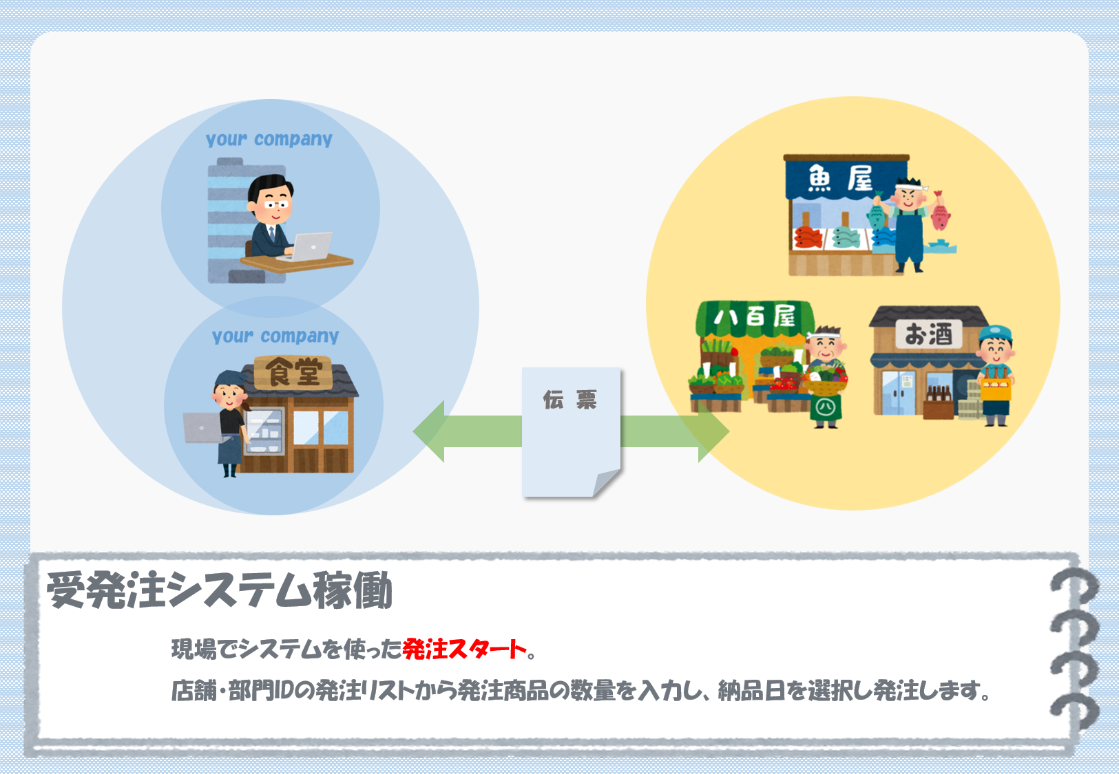 稼働スケジュール6 稼働スケジュール6