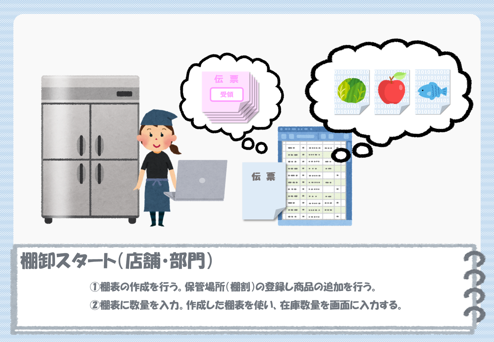 稼働スケジュール9 稼働スケジュール9