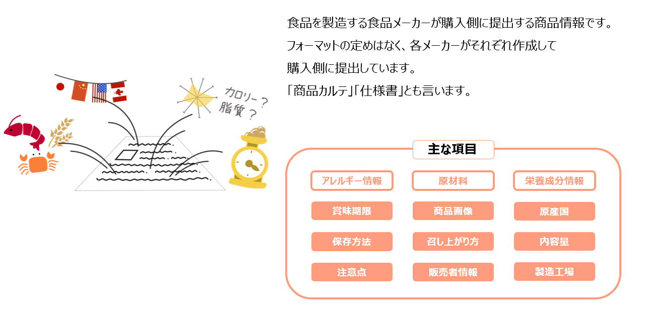 規格書とは 規格書とは