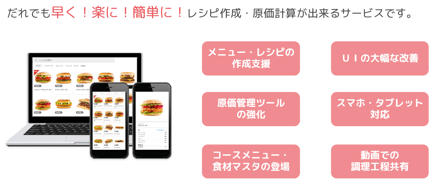誰でも早く簡単に