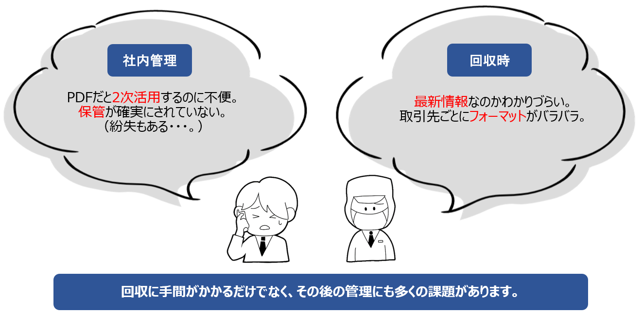 集めようとすると大変 集めようとすると大変