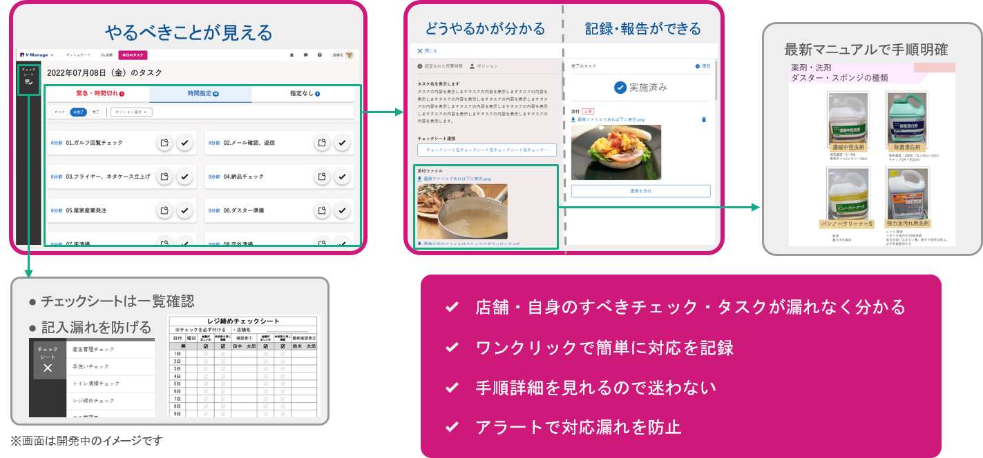 導入後の姿1 導入後の姿1