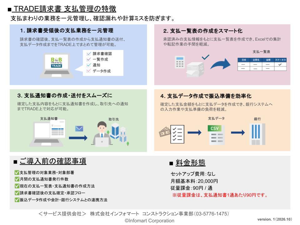 【C】TRADE請求書 支払管理2