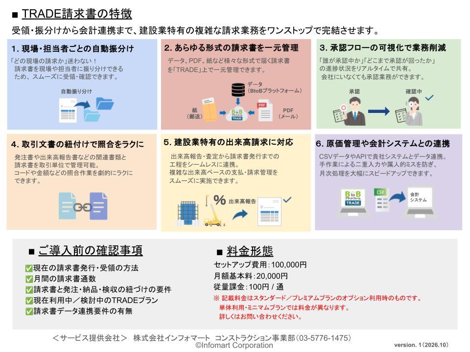 【C】TRADE請求書2