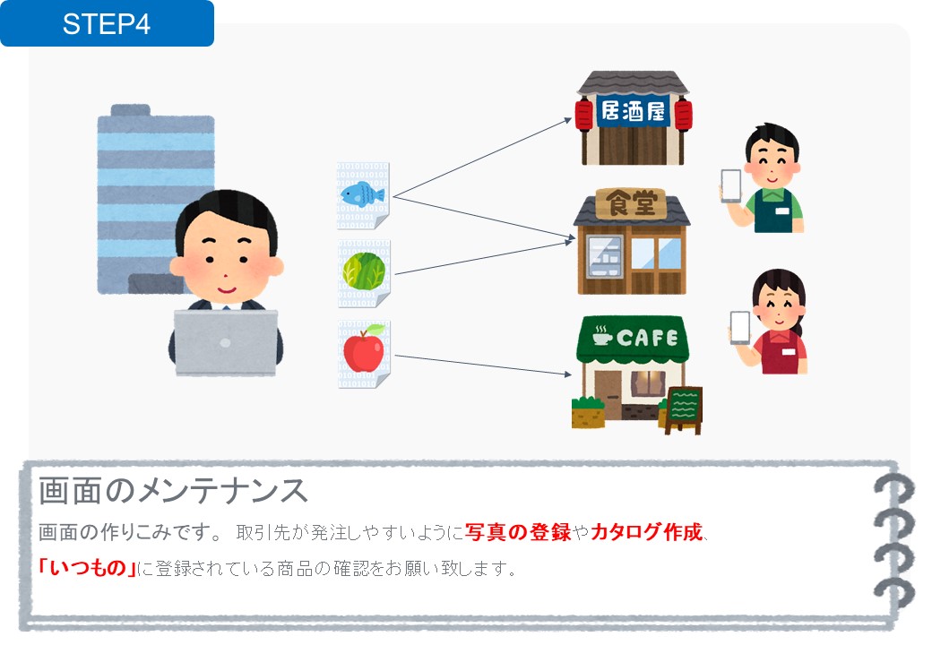 TANOMU版_画面メンテナンス